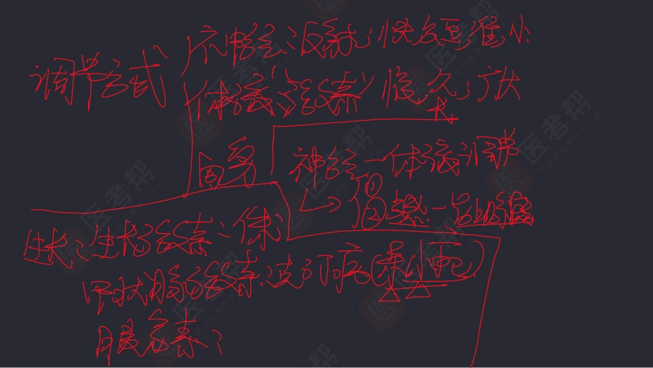 14-18生理（1）.pdf_第2页