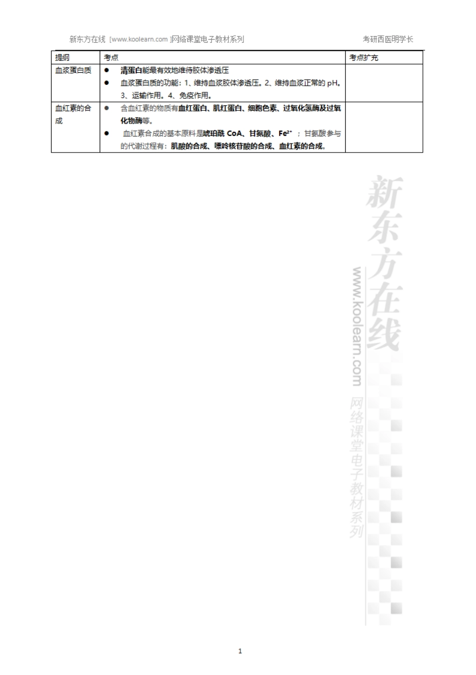 18.17、血液的生物化学.pdf_第1页