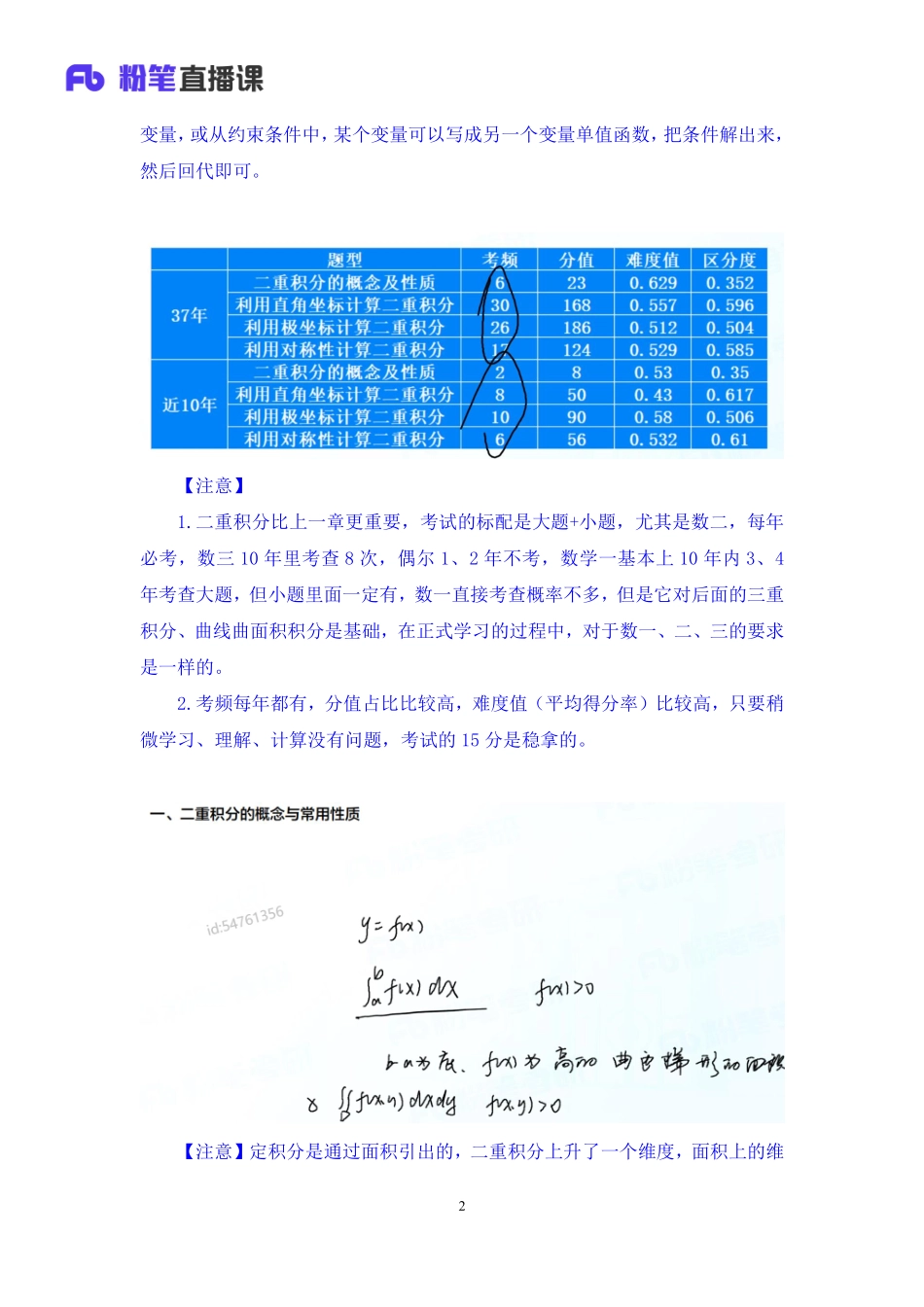 18.第十一章——二重积分2+考研数学李振（笔记）（2025考研系统班图书大礼包·数学）【公众号：小盆学长】免费分享.pdf_第3页