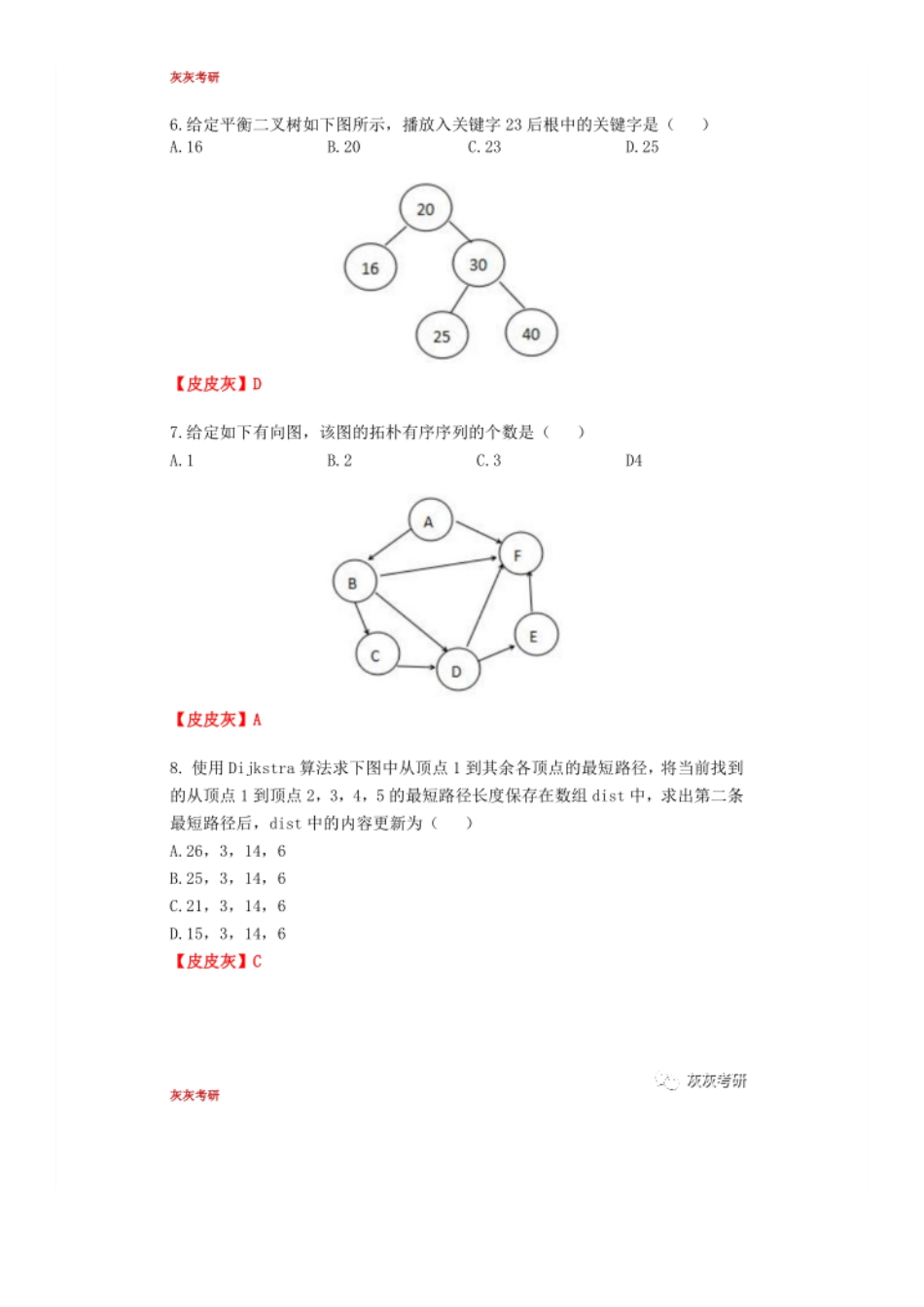 21年计算机统考408参考答案.pdf_第2页