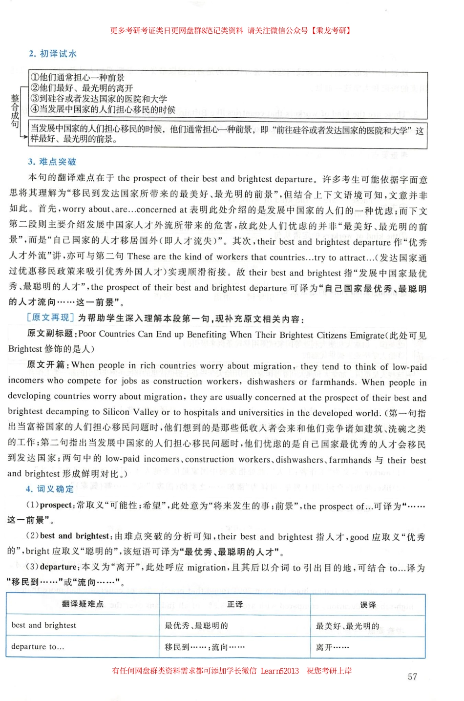 24黄皮书经典基础版【2010-2018英语二】-2.pdf_第1页