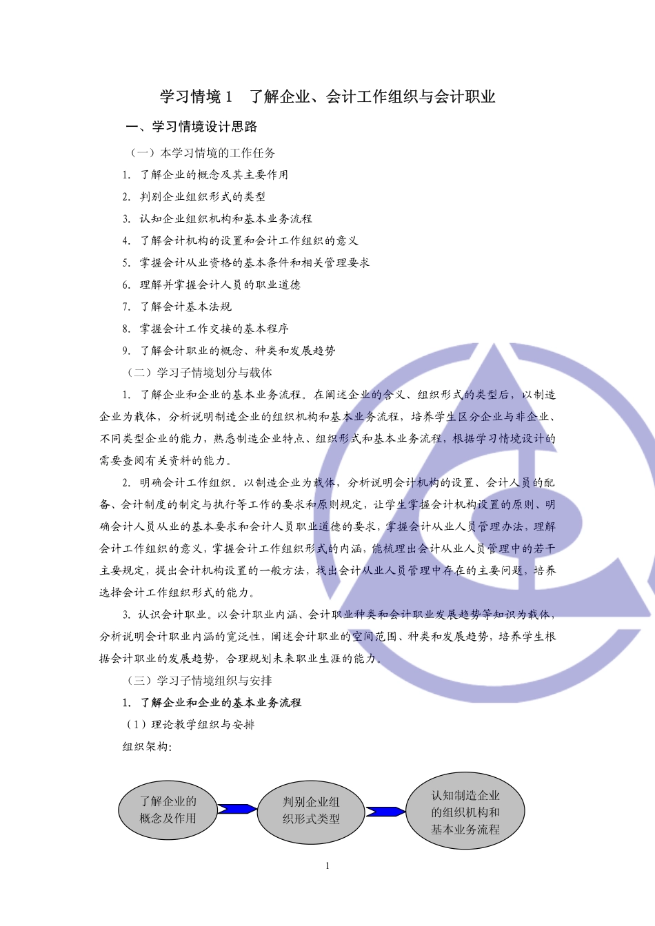 《会计职业基础》教师手册学习情境1.pdf_第1页