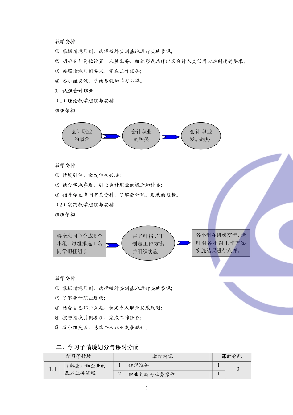 《会计职业基础》教师手册学习情境1.pdf_第3页