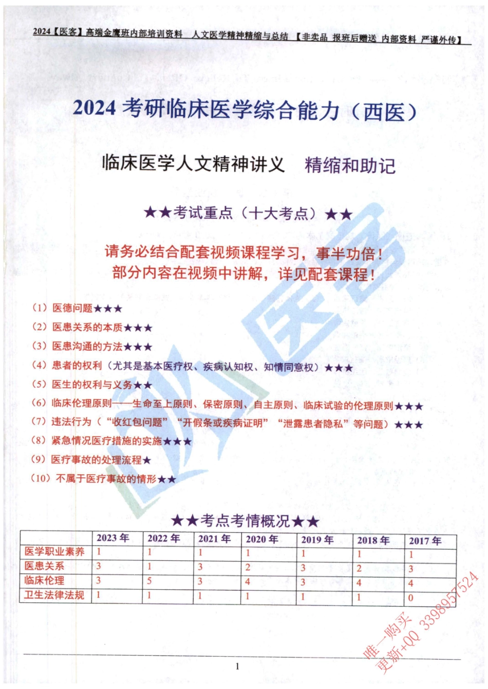 24亮仔高端班冲刺必备【内部培训手册】.pdf_第2页