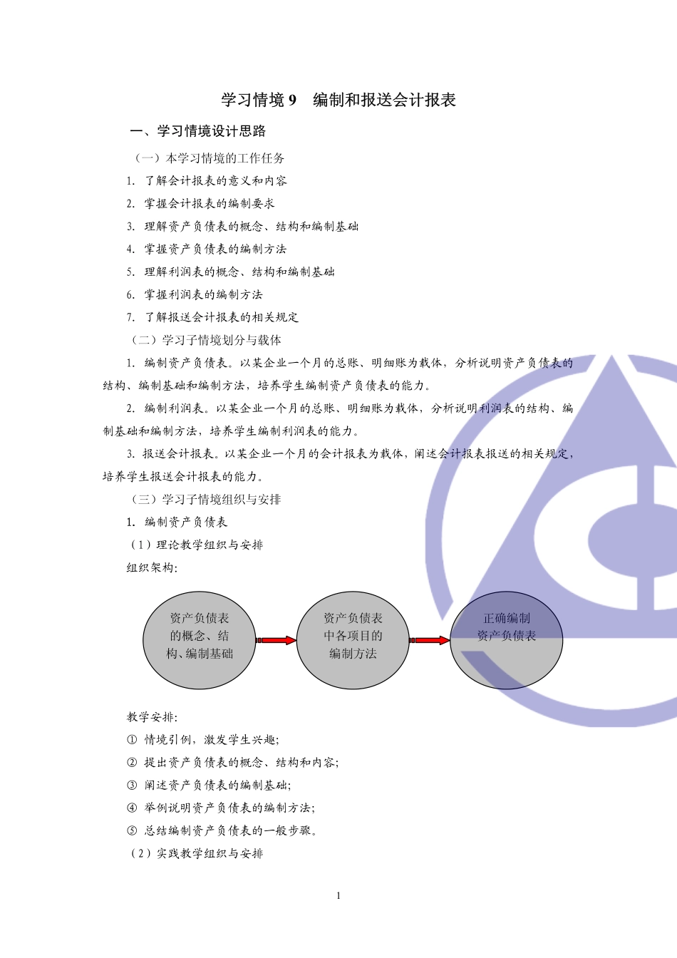 《会计职业基础》教师手册学习情境9.pdf_第1页
