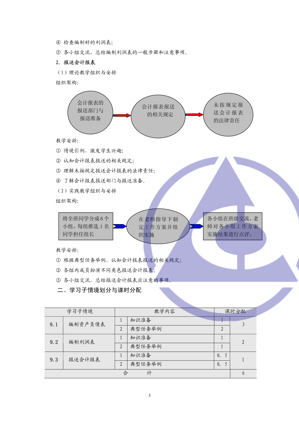 《会计职业基础》教师手册学习情境9.pdf_第3页