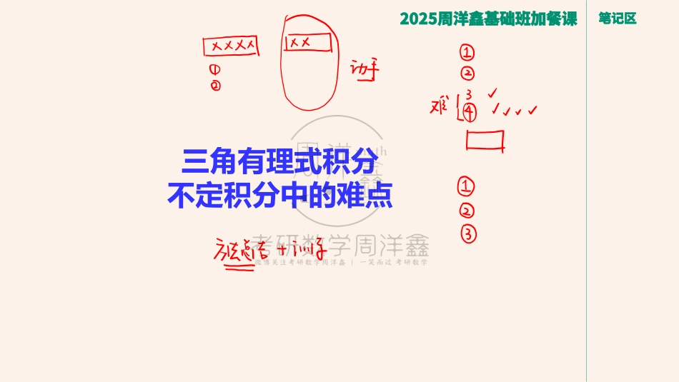 054.不定积分（三角有理式积分ppt）【公众号：小盆学长】免费分享(1).pdf_第2页