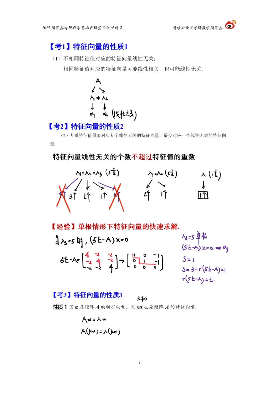 096.2025考研数学基础班（线代14）（周洋鑫）.pdf_第2页
