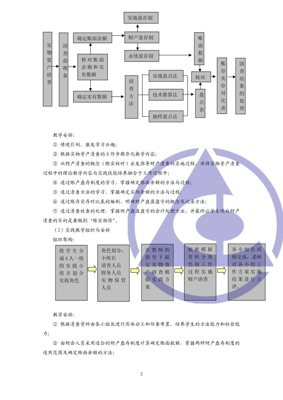 《会计职业基础》教师手册学习情境8.pdf_第2页