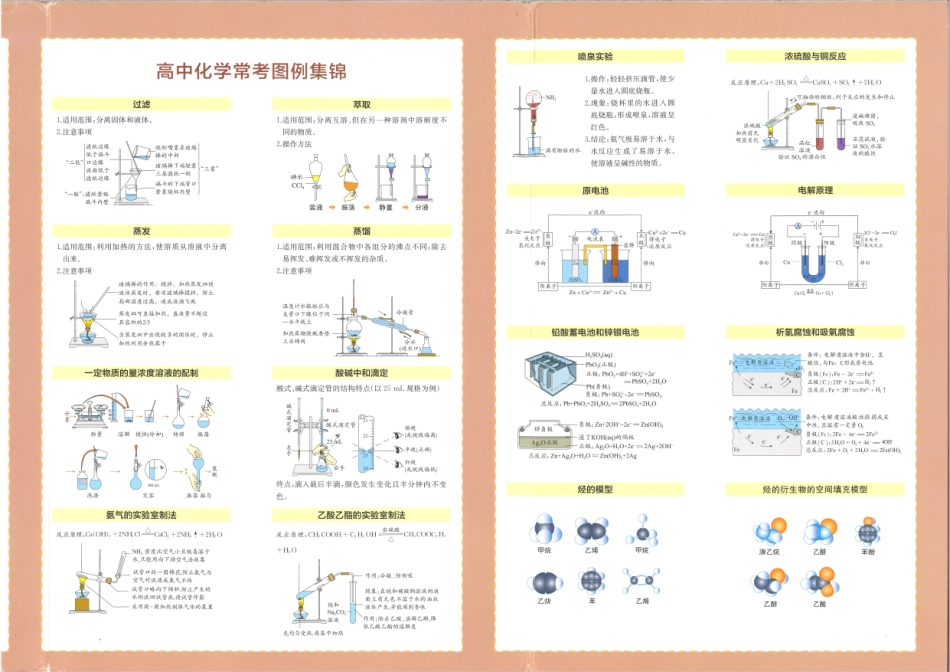 《一本涂书》高中化学新教材版封面.pdf_第3页