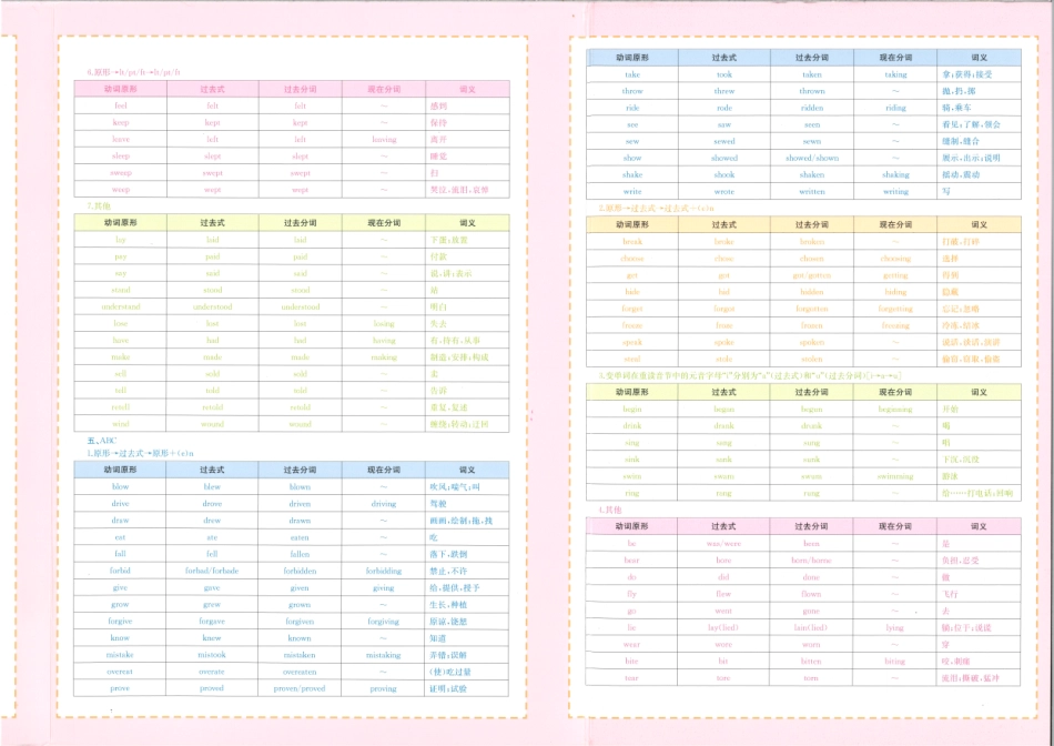《一本涂书》高中英语新教材版封面.pdf_第3页