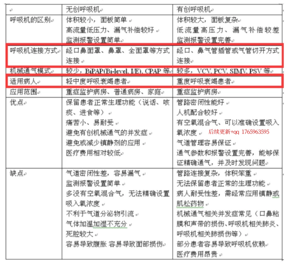 32.讨论帖2330514-2-2.pdf_第1页