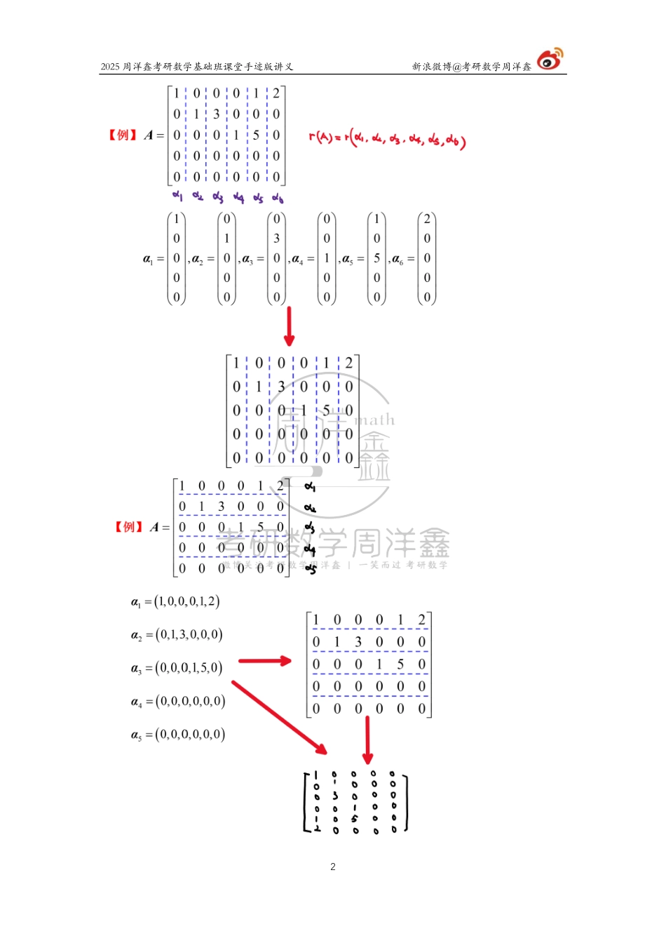 092.2025考研数学基础班（线代9）（周洋鑫）【公众号：小盆学长】免费分享.pdf_第2页