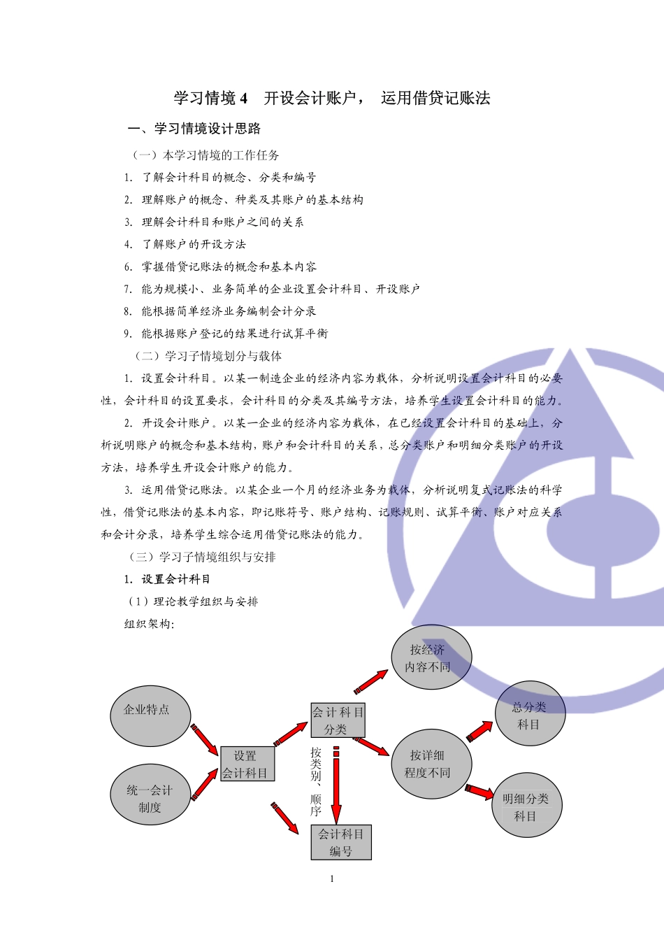 《会计职业基础》教师手册学习情境4.pdf_第1页