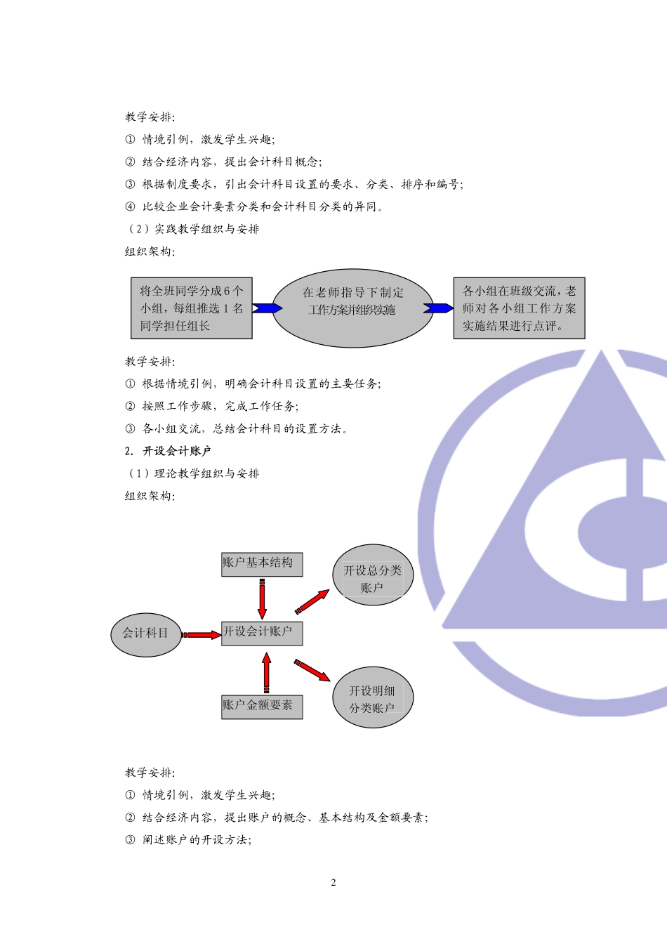 《会计职业基础》教师手册学习情境4.pdf_第2页