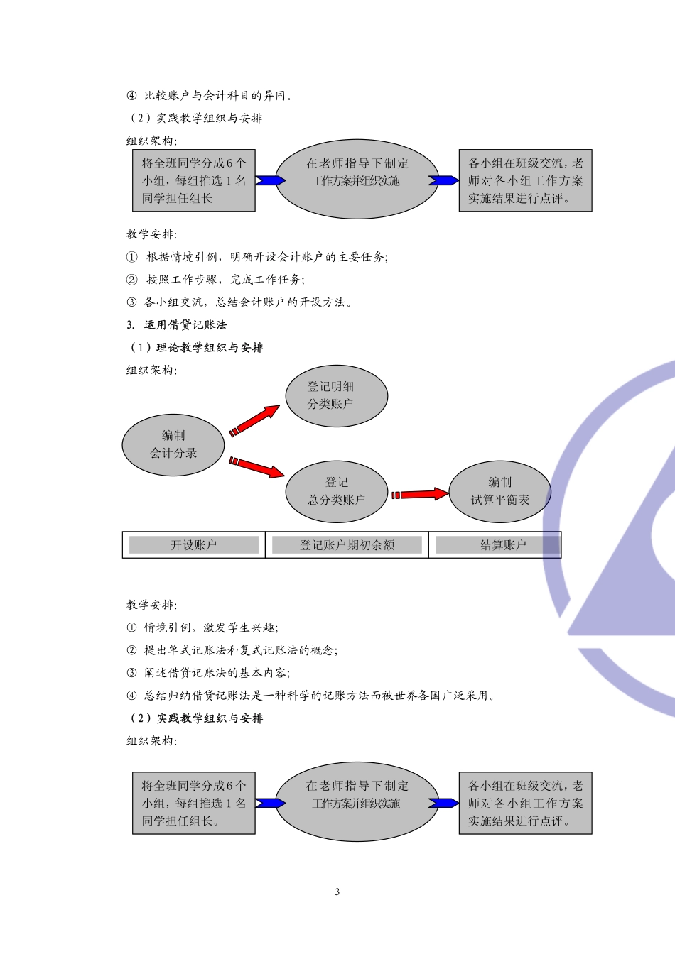 《会计职业基础》教师手册学习情境4.pdf_第3页