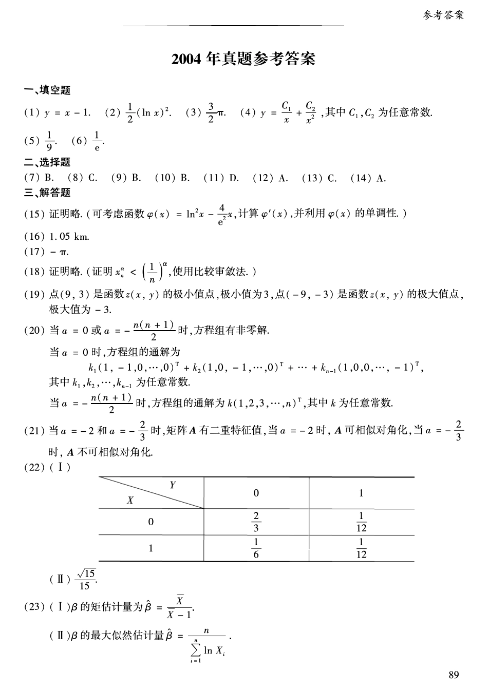 2004年考研数学一真题答案速查【公众号“不易学长”持续更新中】.pdf_第1页