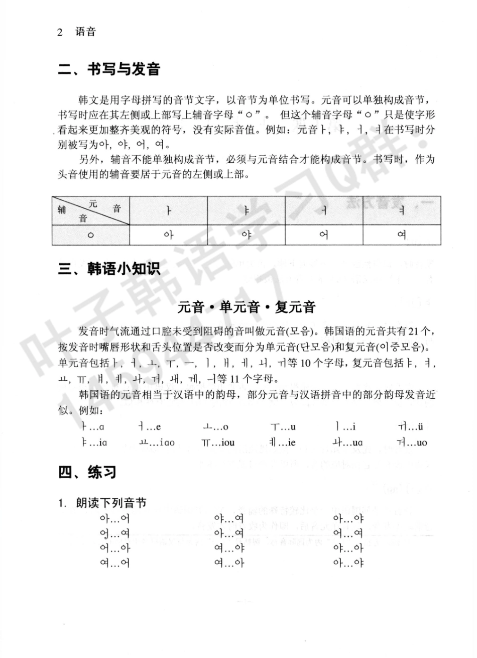 《韩国语教程》第一册.pdf_第2页