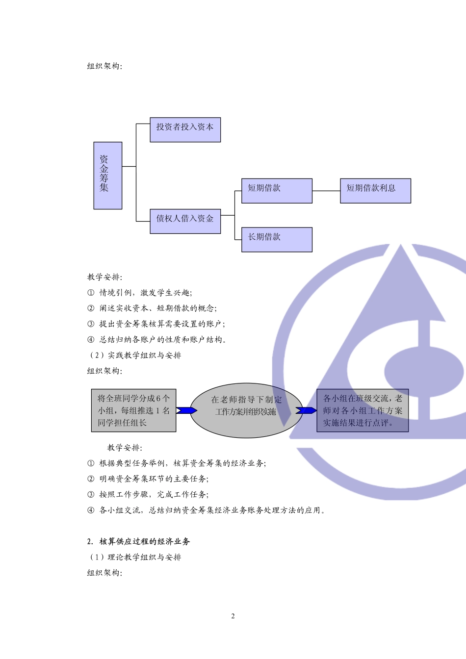 《会计职业基础》教师手册学习情境5.pdf_第2页