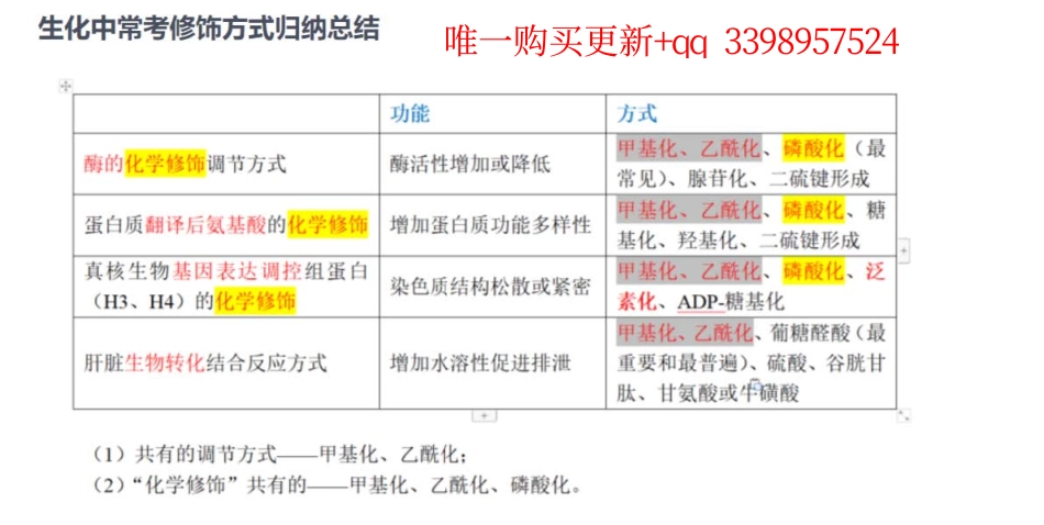52.讨论帖230804.pdf_第1页
