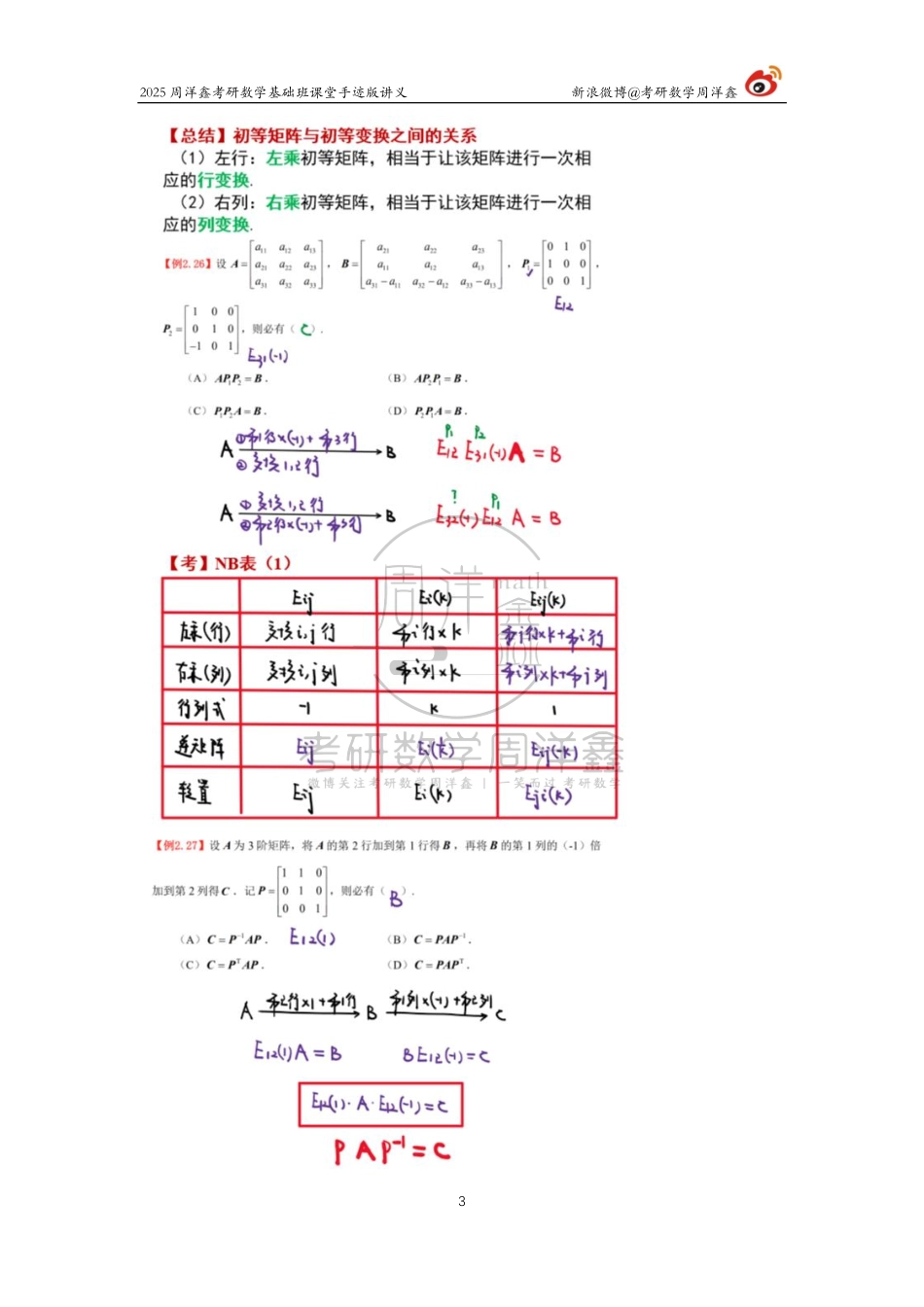 088.2025考研数学基础班（线代6）（周洋鑫）【公众号：小盆学长】免费分享.pdf_第3页