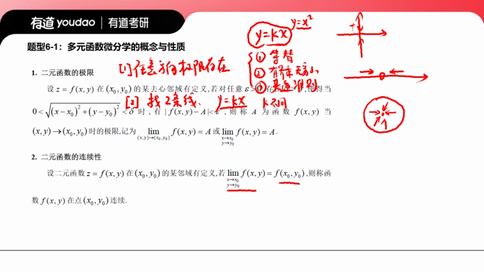 25有道考研数学第六次带练笔记【公众号：小盆学长】免费分享.pdf_第3页