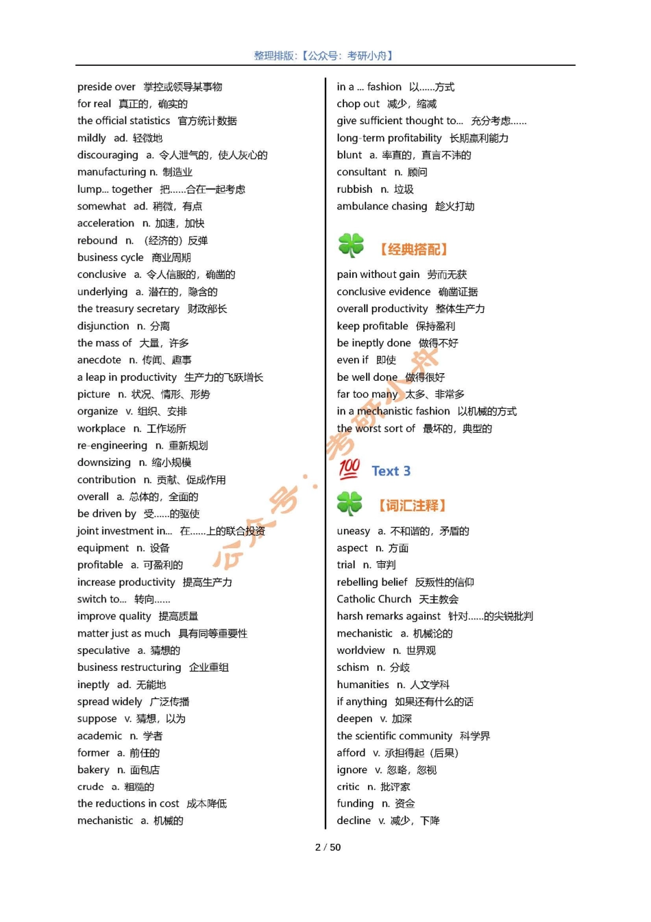 1998-2009英语一真题词汇整理.pdf_第2页