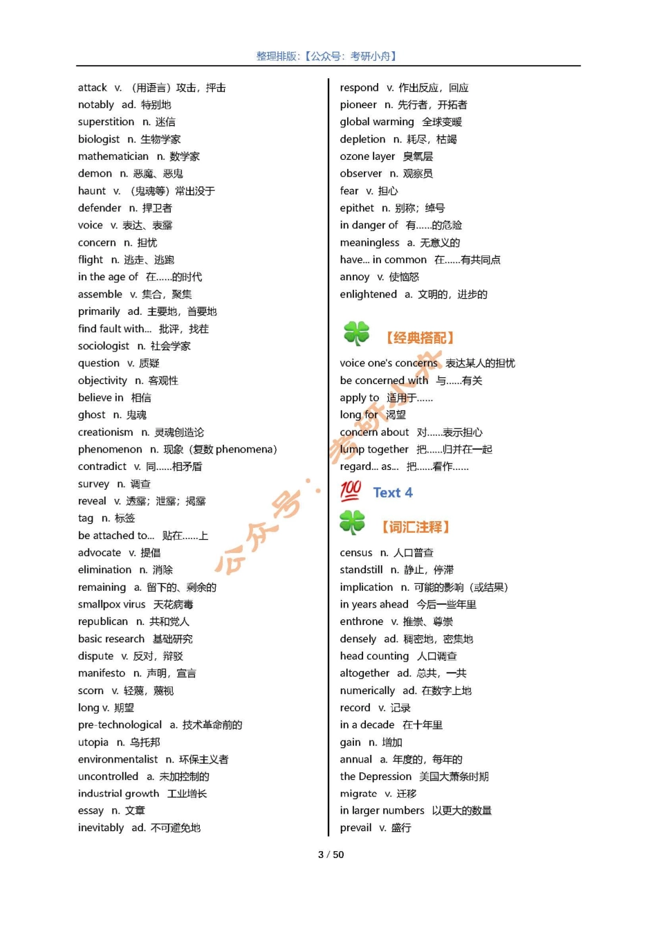1998-2009英语一真题词汇整理.pdf_第3页