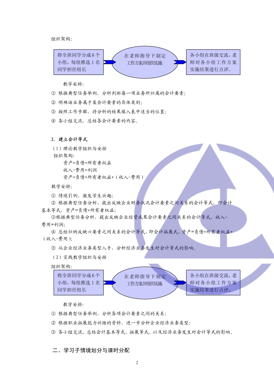 《会计职业基础》教师手册学习情境3.pdf_第2页