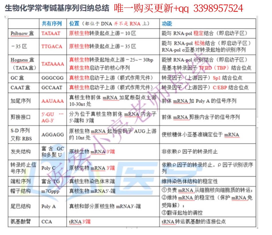 53.讨论帖230816-2.pdf_第1页