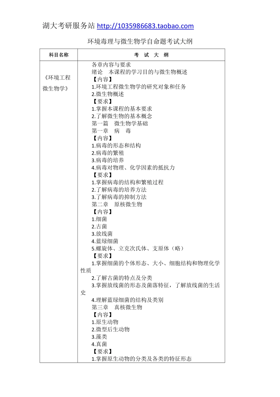 811环境毒理学与环境工程微生物综合考试大纲.pdf_第1页