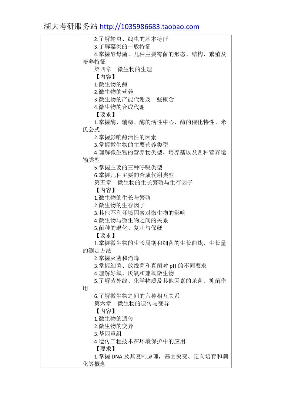 811环境毒理学与环境工程微生物综合考试大纲.pdf_第2页