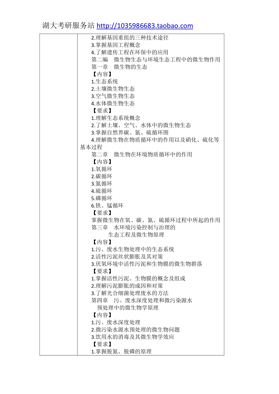 811环境毒理学与环境工程微生物综合考试大纲.pdf_第3页