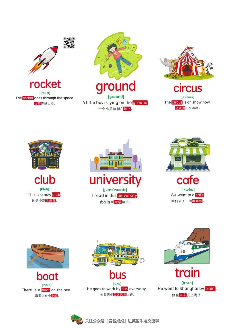 【交通与地点】72张(1).pdf_第3页