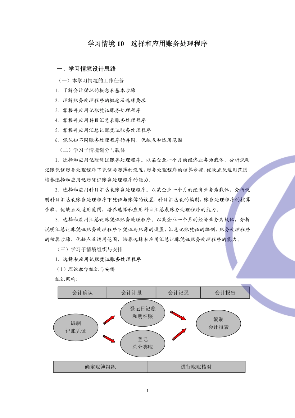 《会计职业基础》教师手册学习情境10.pdf_第1页