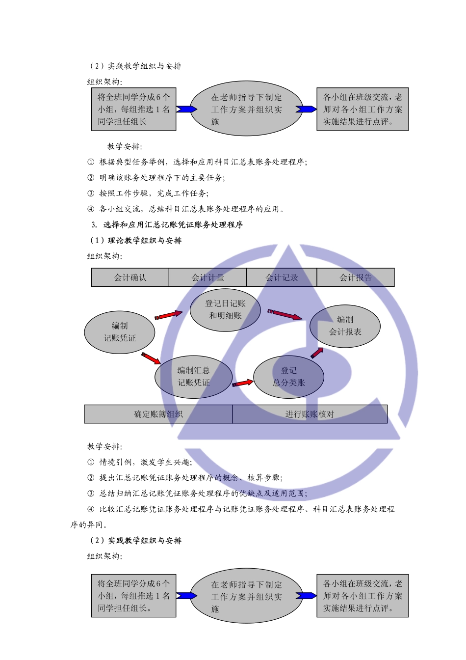 《会计职业基础》教师手册学习情境10.pdf_第3页