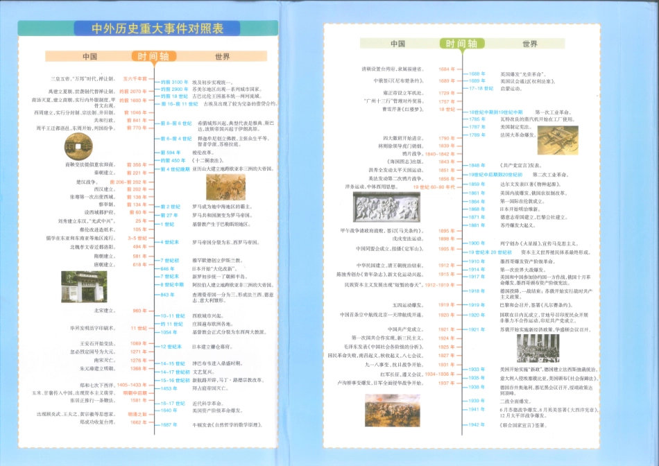 《一本涂书》高中历史新教材版封面.pdf_第2页