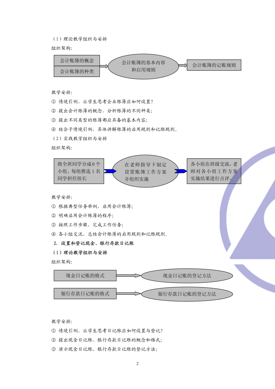 《会计职业基础》教师手册学习情境7.pdf_第2页