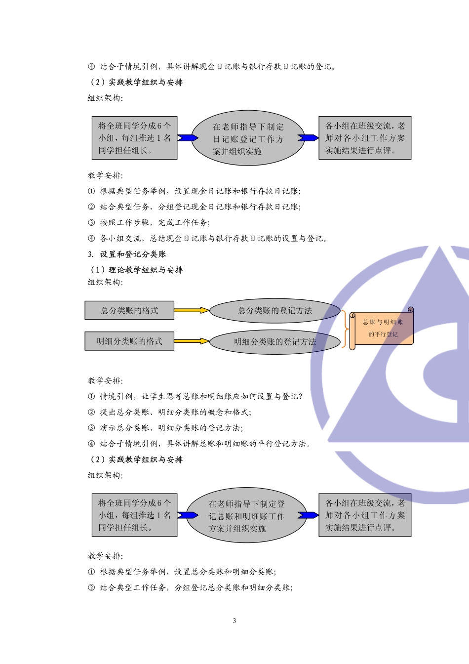 《会计职业基础》教师手册学习情境7.pdf_第3页