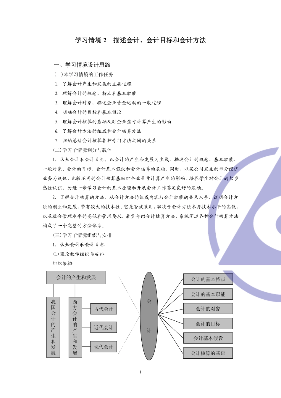 《会计职业基础》教师手册学习情境2.pdf_第1页