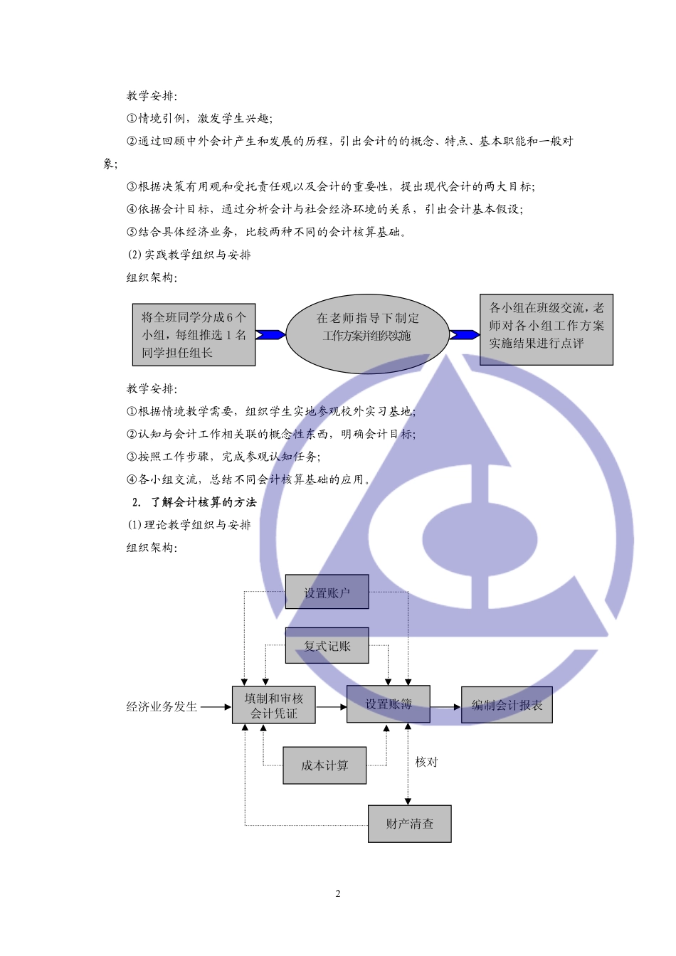 《会计职业基础》教师手册学习情境2.pdf_第2页