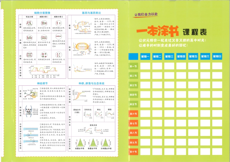 《一本涂书》高中生物新教材版封面.pdf_第3页