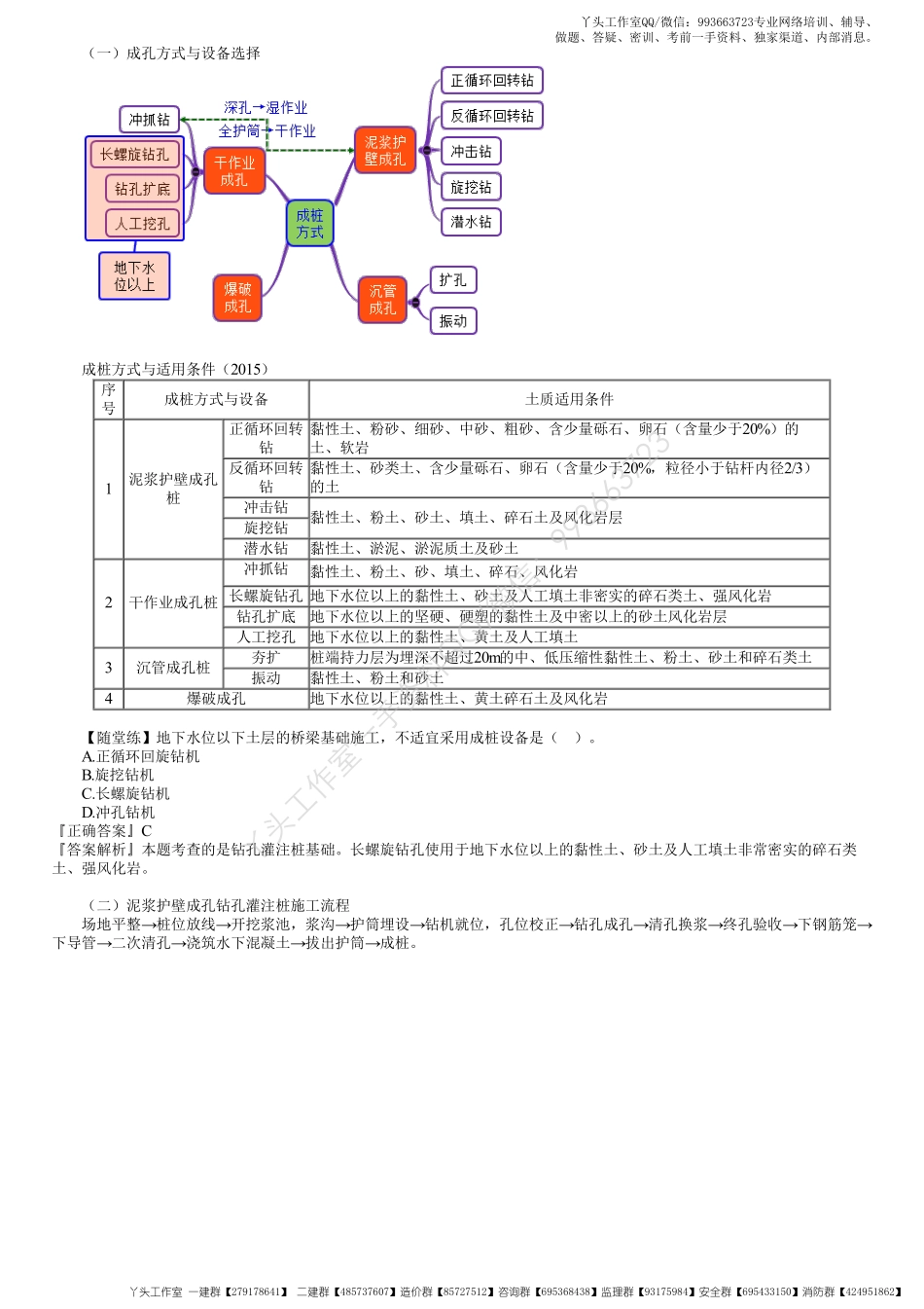 WM_29、1K412000第14讲　桩基础施工方法与设备选择（一）.pdf_第3页