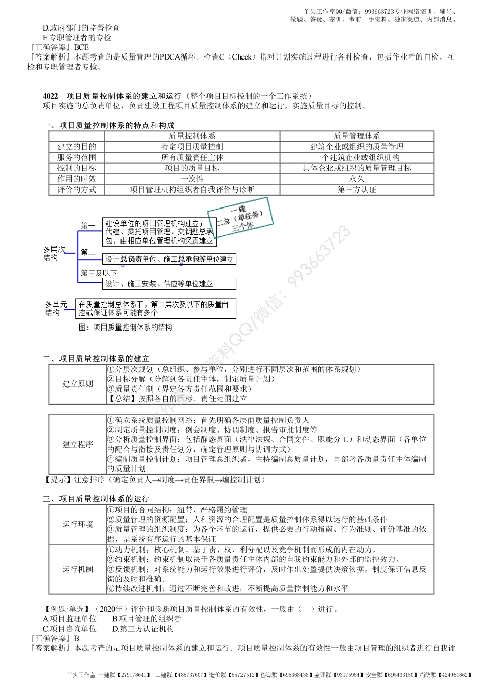 WM_32、1Z204000第03讲　建设工程项目质量控制体系.pdf_第2页