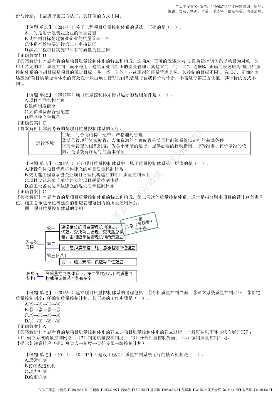 WM_32、1Z204000第03讲　建设工程项目质量控制体系.pdf_第3页