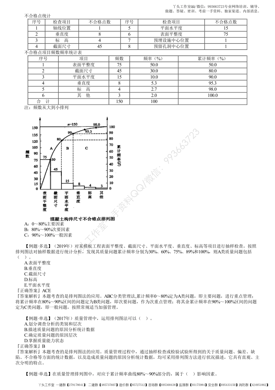 WM_36、1Z204000第08讲　数理统计方法在工程质量管理中的应用.pdf_第3页