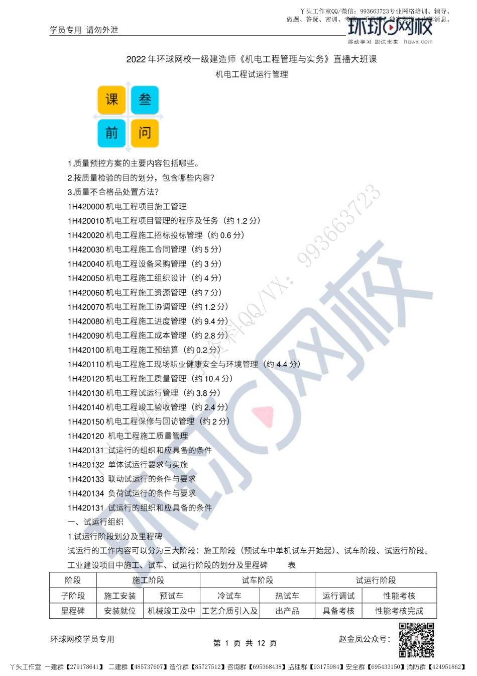 WM_49、2022一建机电直播大班课（二十五）-试运行、竣工验收与保修回访.pdf_第1页