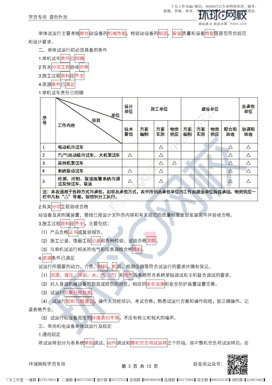 WM_49、2022一建机电直播大班课（二十五）-试运行、竣工验收与保修回访.pdf_第3页
