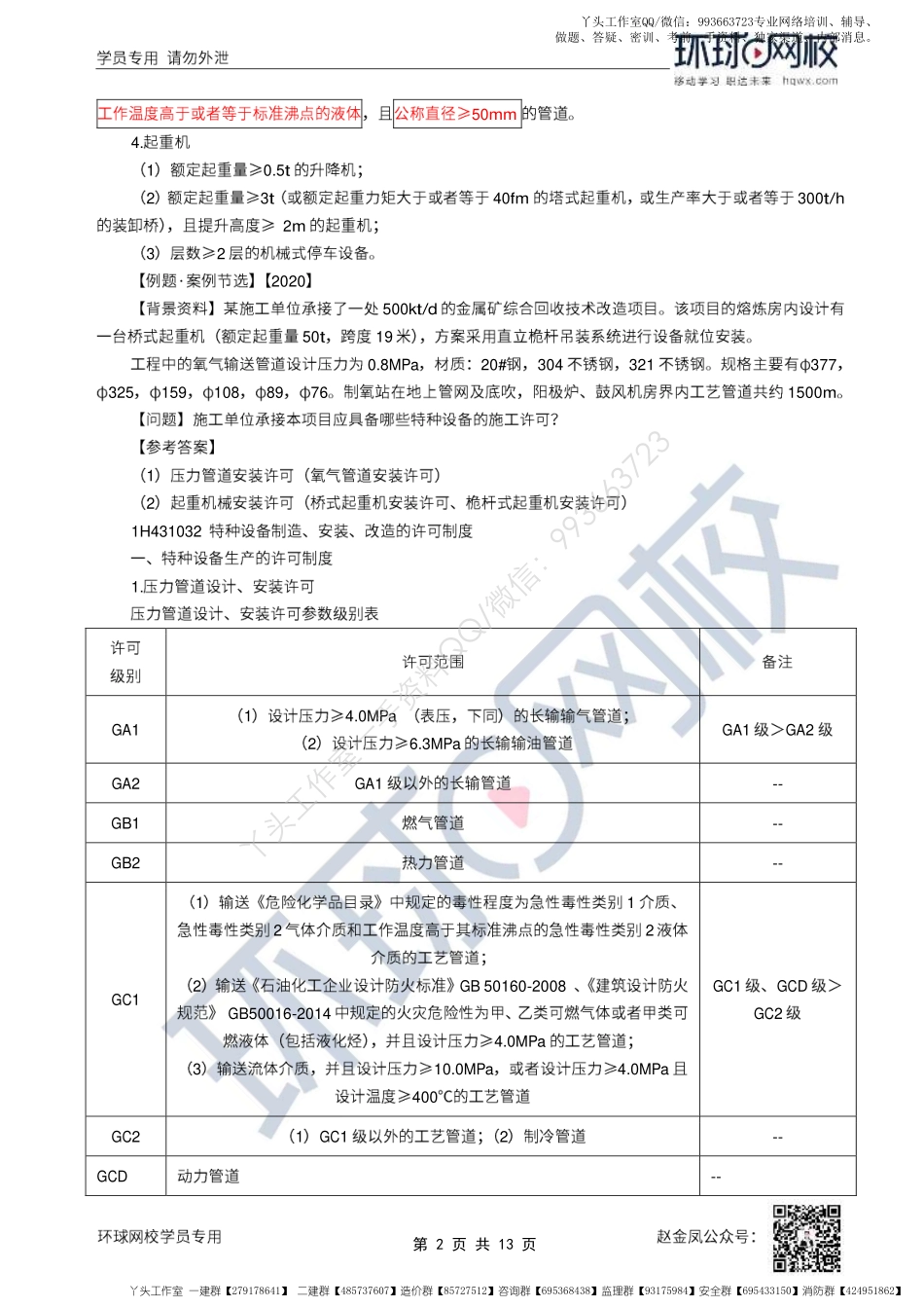 WM_53、2022一建机电直播大班课（二十七）-特种设备及施工相关标准.pdf_第2页
