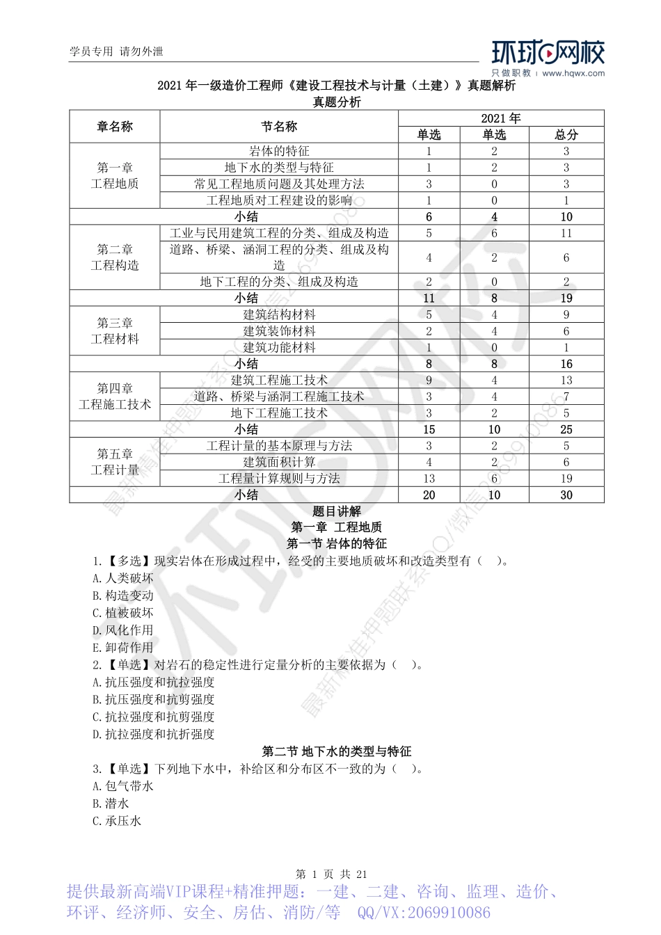 WM_2021一级造价工程师《建设工程技术与计量》（土建）真题透析.pdf_第1页